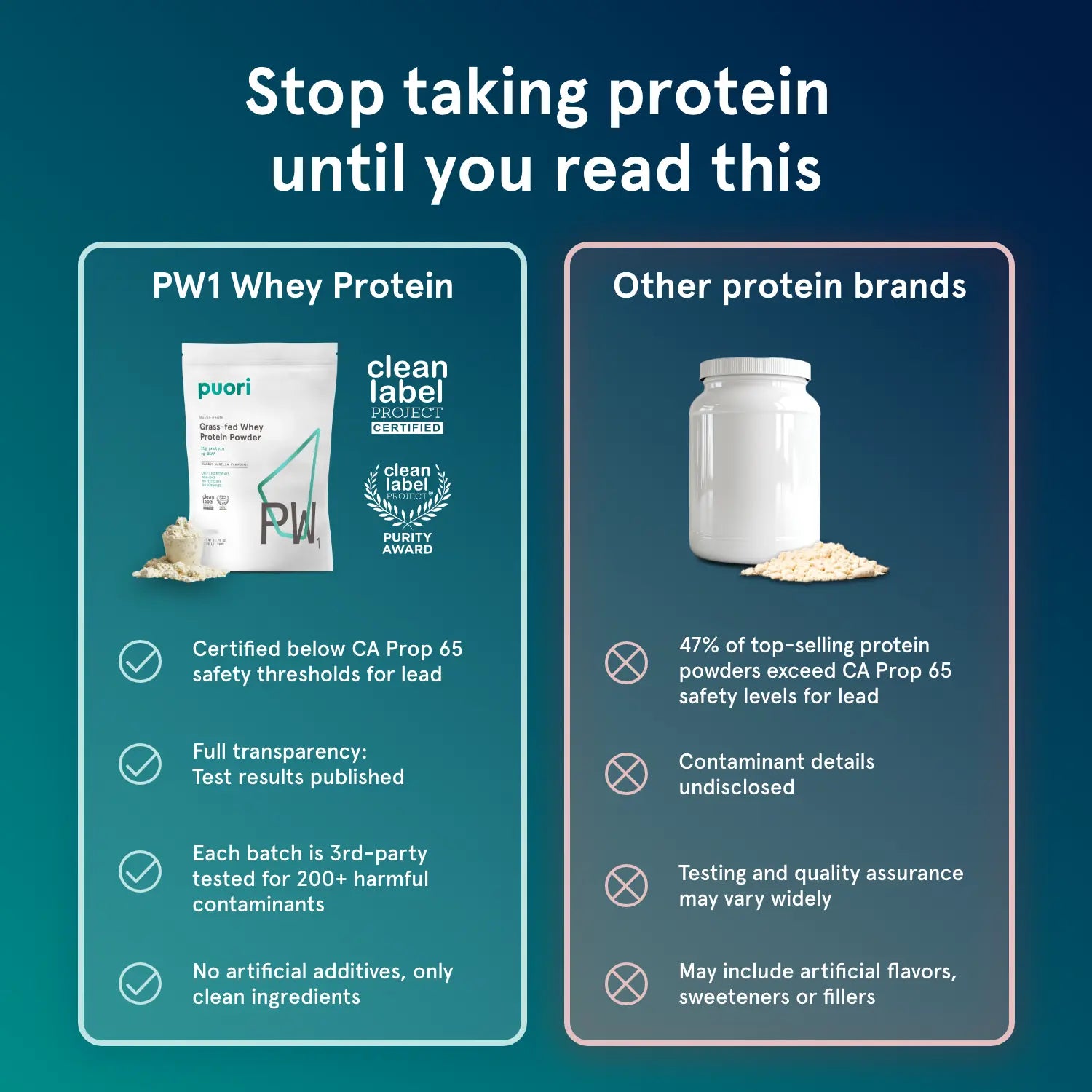 PW1 - Grass-fed Whey Protein with Bourbon Vanilla